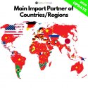 World Trade - main import partner.jpg