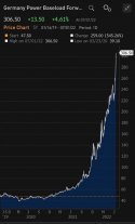 German electricity.jpg