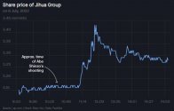 Jihua Group share prices.JPG