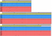 Ru-Ua AF losses (Feb-Jul).jpg