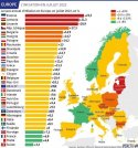 Euro inflation levels.jpg