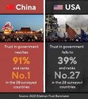 China vs US - 3.jpg