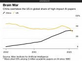 AI - China vs US.jpg