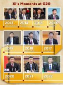 Xi at G20.jpg