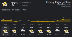 urumqi temp.png