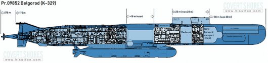 Ru_Belgorod_Schematic_1000px.jpg