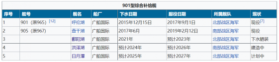 901timetable.png